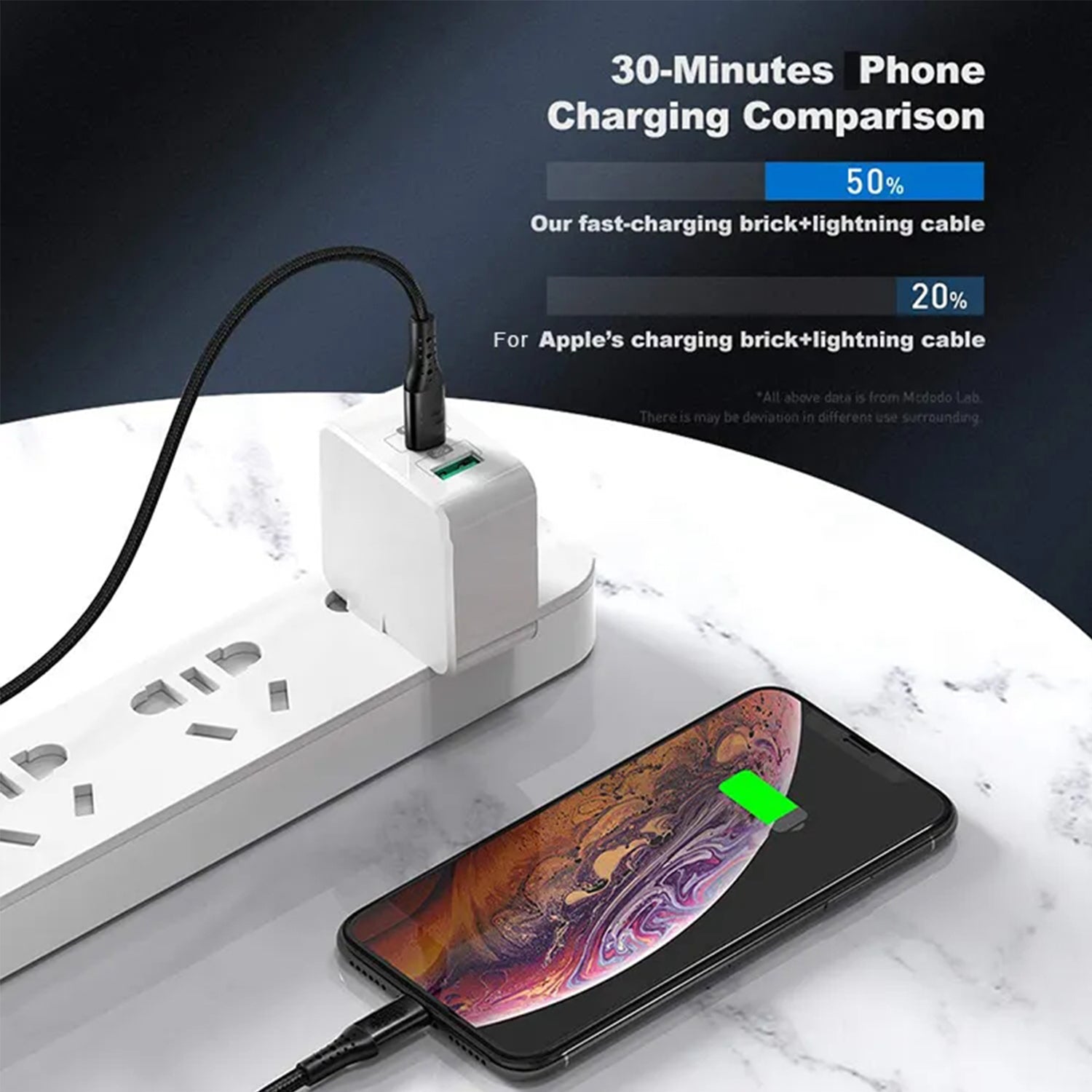 27W Lightning to Type-C Braided Data Fast Charge Cable Compatible With iPhone 15 Series