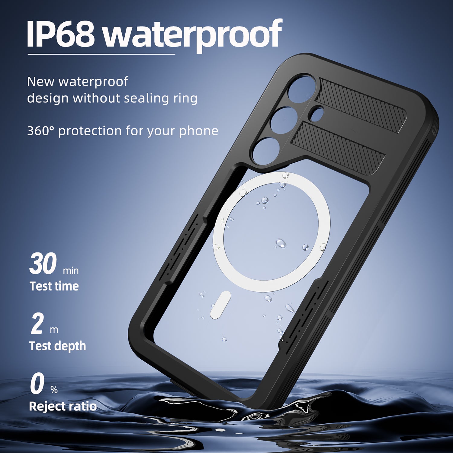 Samsung Galaxy S24,360 Full Protective Waterproof Case With Built-in Screen Fingerprint Protector