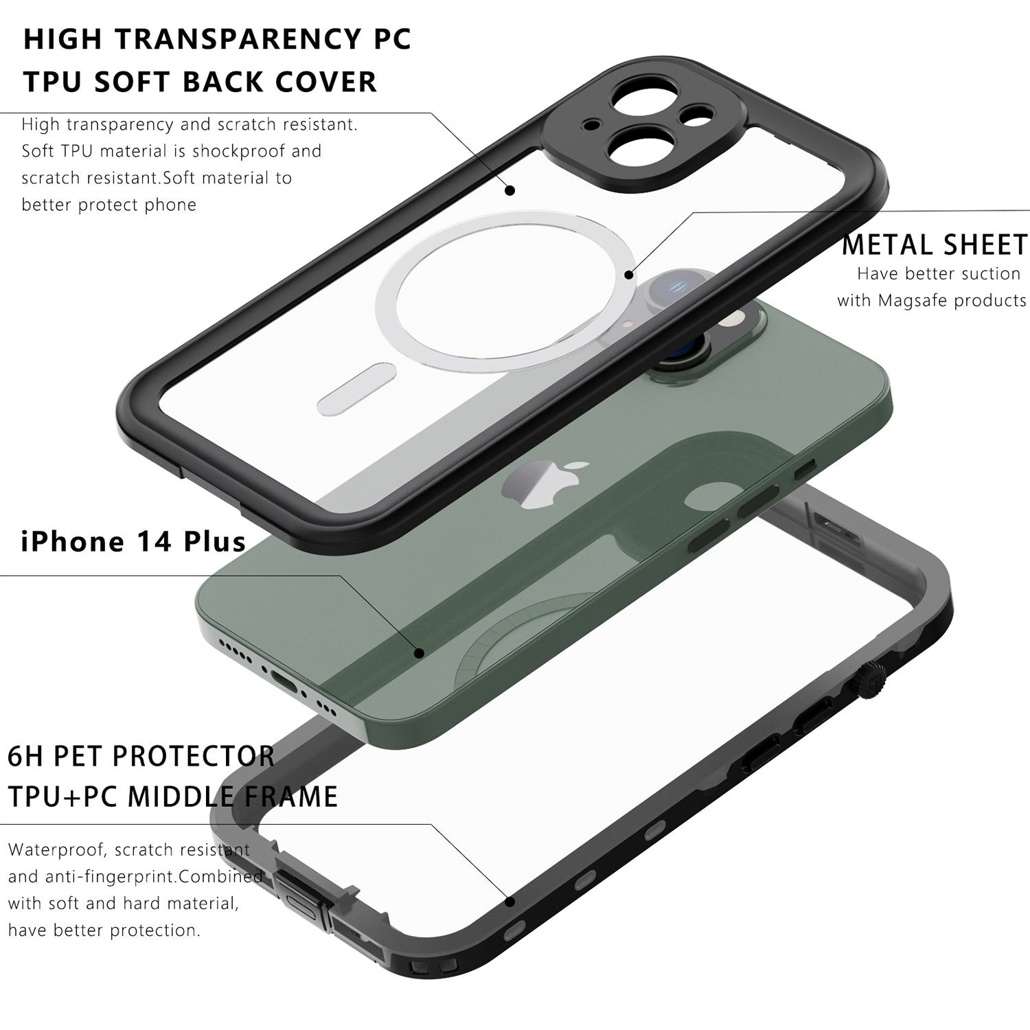 Apple iPhone 14 Plus (6.7") 360 Full Protective Waterproof Case with Built-in Screen Fingerprint Protector