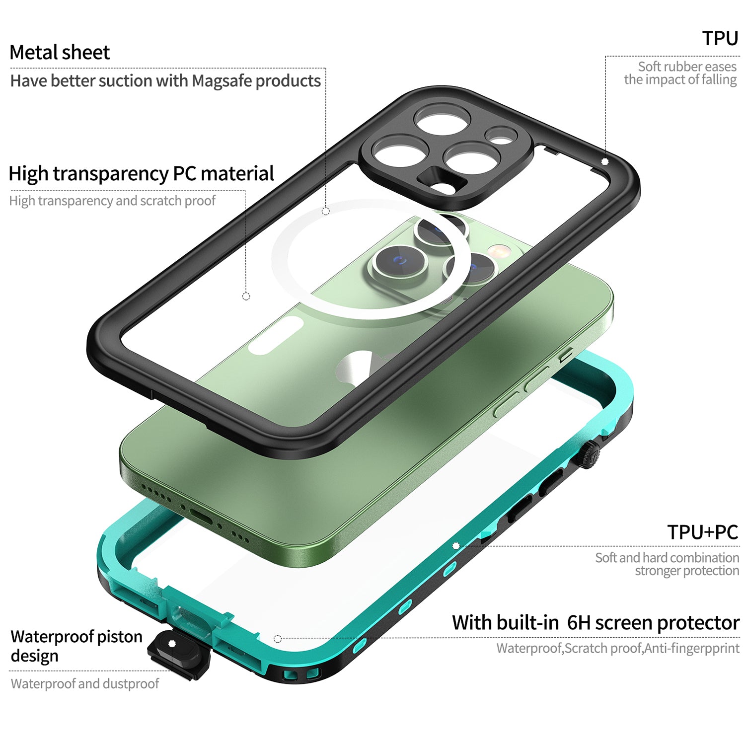 Apple iPhone 14 Pro (6.1") 360 Full Protective Waterproof Case with Built-in Screen Fingerprint Protector