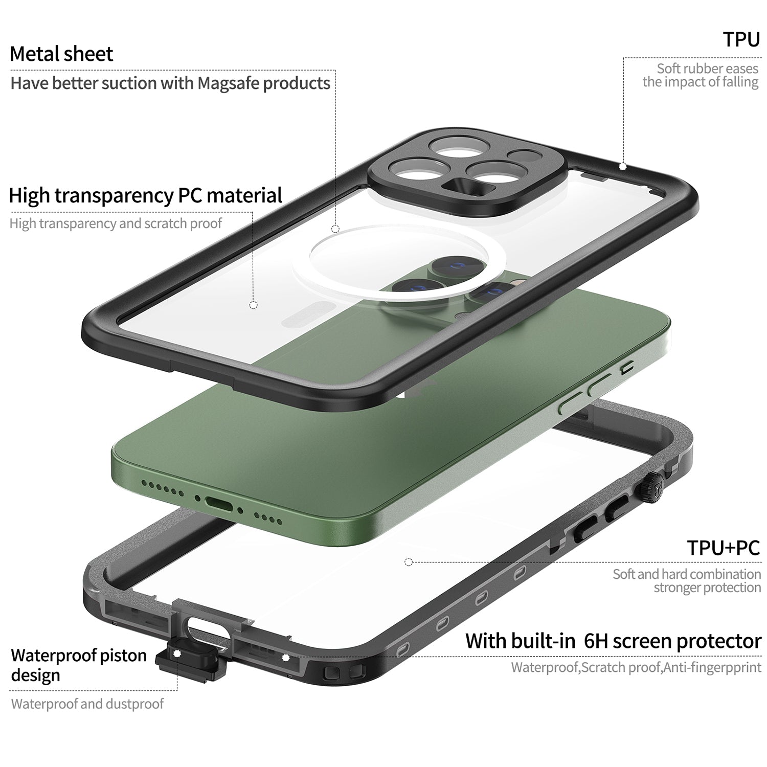 Apple iPhone 14 Pro Max (6.7") 360 Full Protective Waterproof Case with Built-in Screen Fingerprint Protector