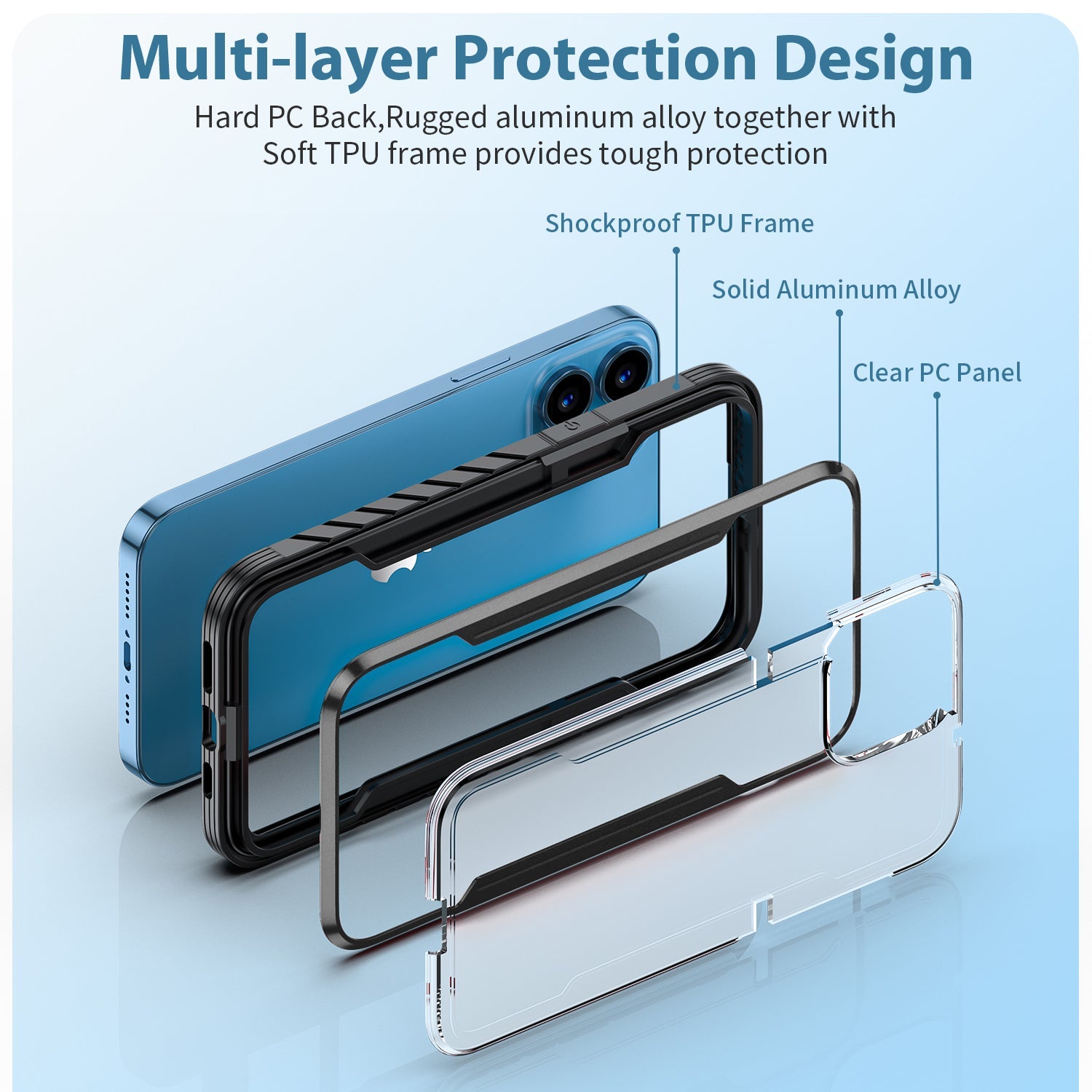 HLC Case for iPhone 13 Full Body Bumper Case with Clear Back Panel Protector